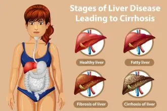 best way to cleanse liver
